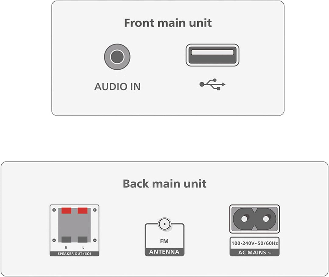 Philips TAM3205M2 HiFi Mikromusik-Anlage, Bluetooth-fähig, CD-Player, USB, Auracast FM Radio, 85% PC