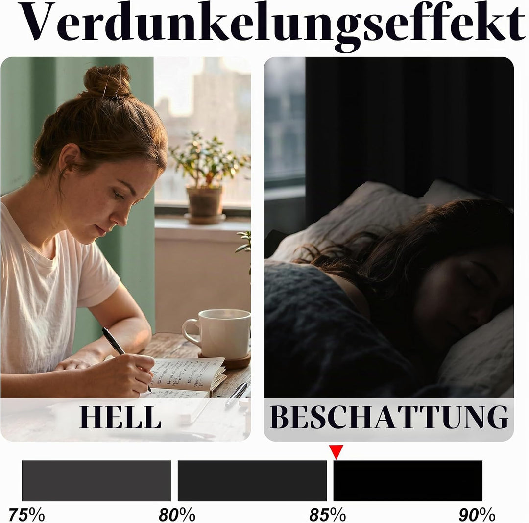 Hiasan Verdunklungsvorhänge Gardinen mit Ösen,Salbeigrün Blickdicht Vorhänge,2 Stück,140 x 175 cm (B