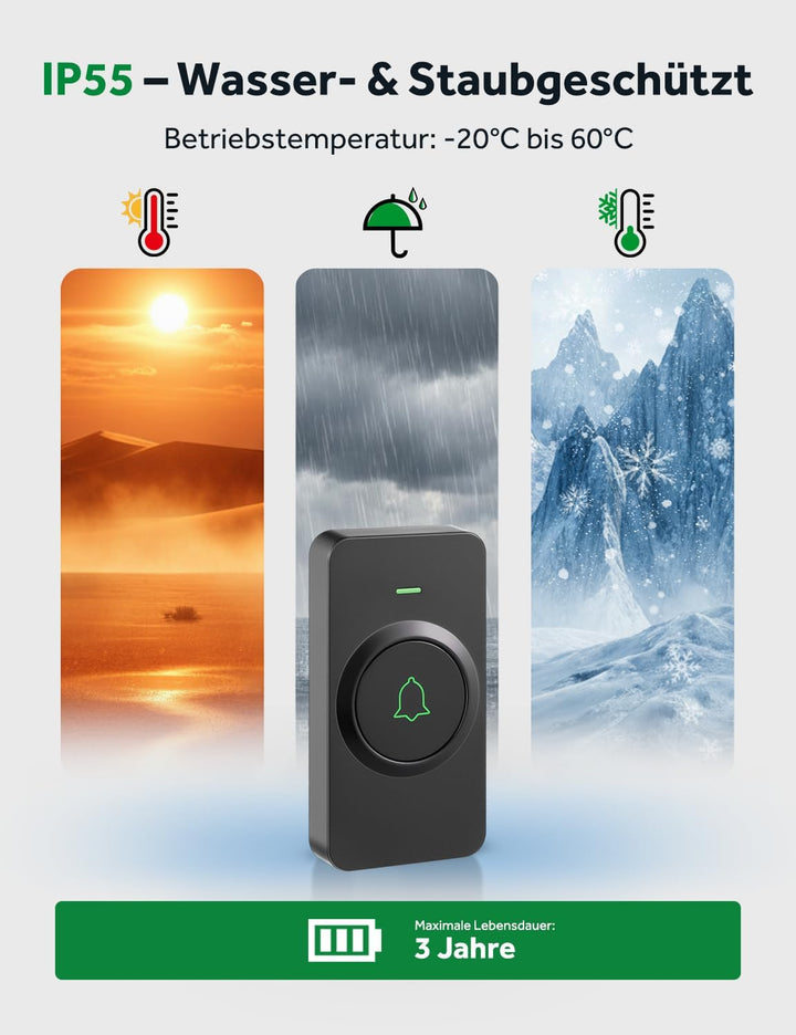 AVANTEK Kabellose Türklingel Batteriebetrieben, Mini Funkklingel 300M mit 2 Empfänger, IP55 Wasserdi