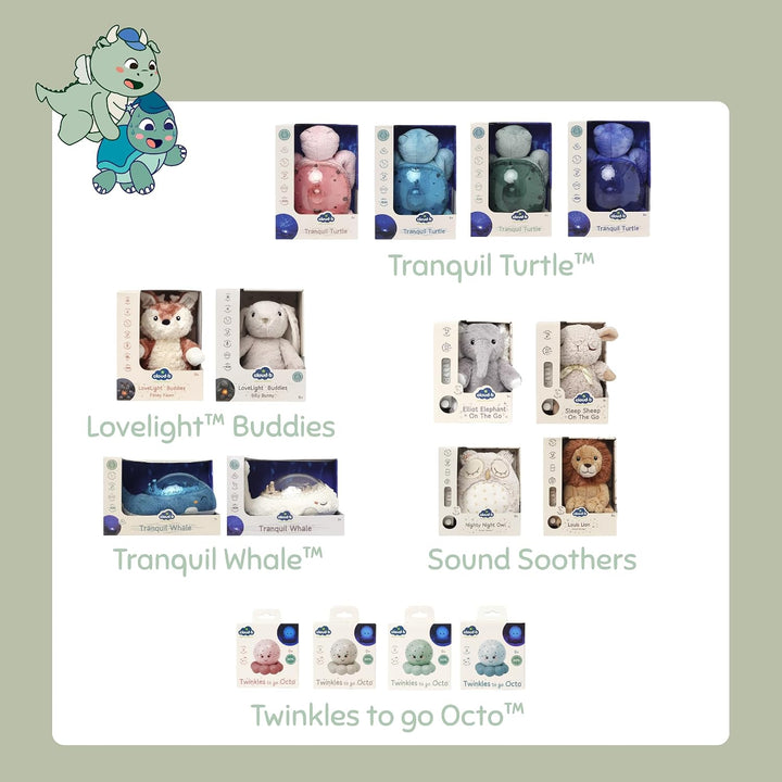 Cloud b Twinkles To Go Octo Pastell Blau – Tragbarer Stern- &amp; Fisch-Nachtlichtprojektor für Kinder –