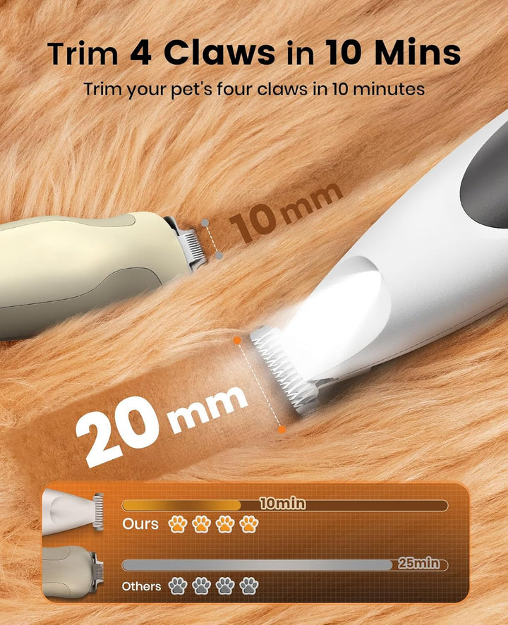 oneisall Pfotentrimmer für Hunde mit LED-Licht, Leise Hundepfoten Trimmer Paw Trim Pro dr Pfoten, Wi