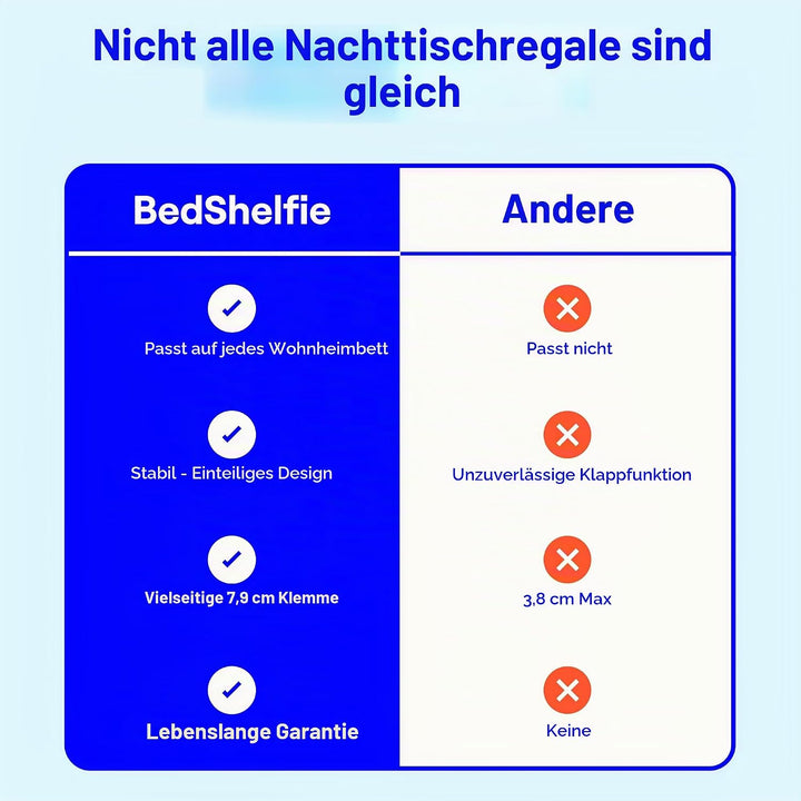 Smallish Flexfit in White Klemme – Holz, Klemme – Holz