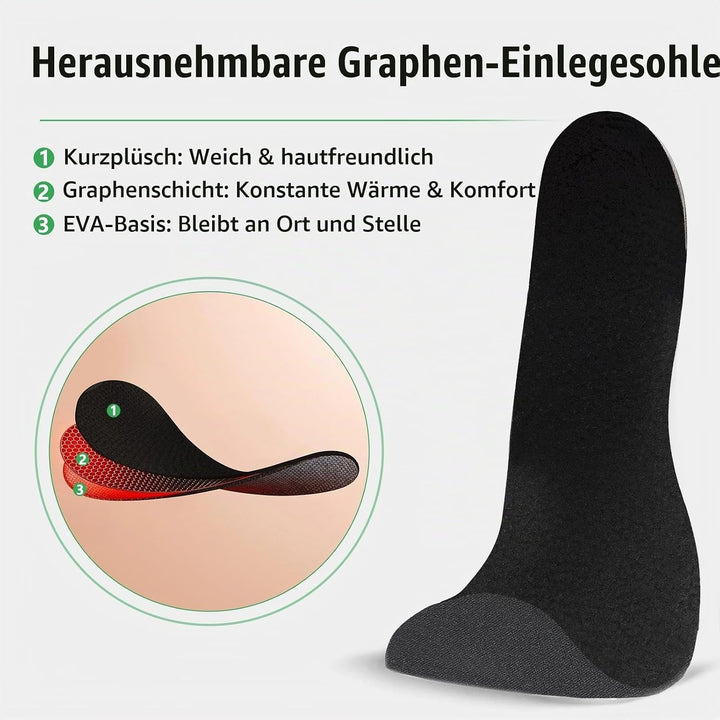SAGUARO Barfussschuhe Gefüttert Herren Winterschuhe Damen Warm Winterstiefel 36 EU Schwarz, 36 EU Sc