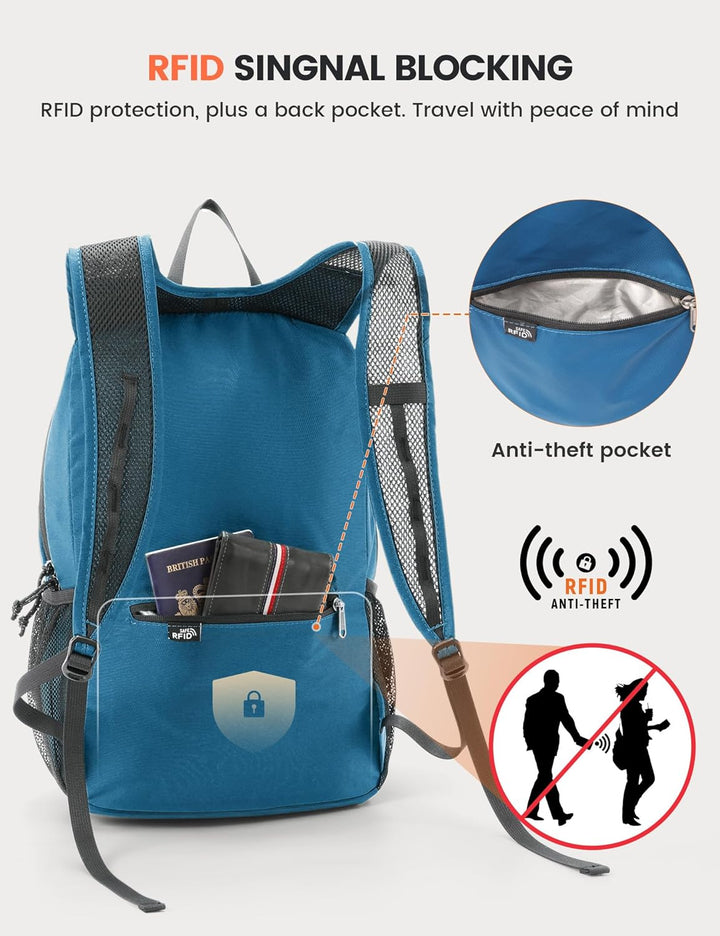SKYSPER Faltbarer Rucksack 16L mit RFID-Schutz Wanderrucksack klein Rucksack Herren Damen für Wander