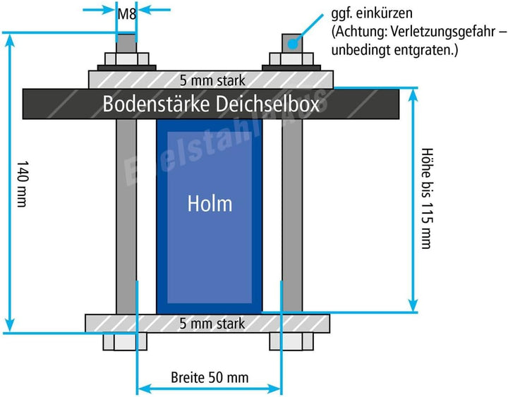 Deichselbox Daken Blackit Lite, Werkzeugkasten, Gurtkiste, Anhängerbox, Staukiste, Daken B24-2 + Mon