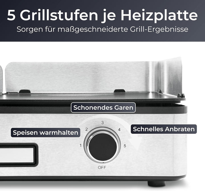 KLAMER Elektrogrill, antihaftbeschichtete und abnehmbare Duo-Platten, separate Temperatureinstellung