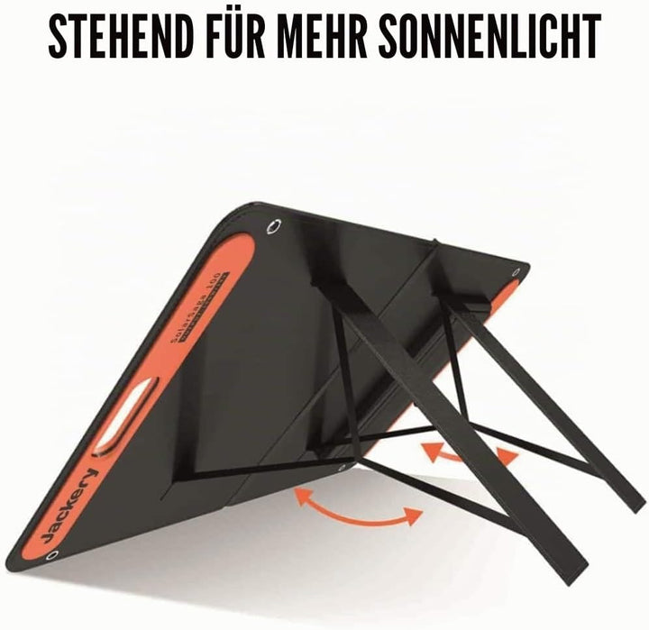 SOLAR PANEL SOLARSAGA 100/HTO587 JACKERY