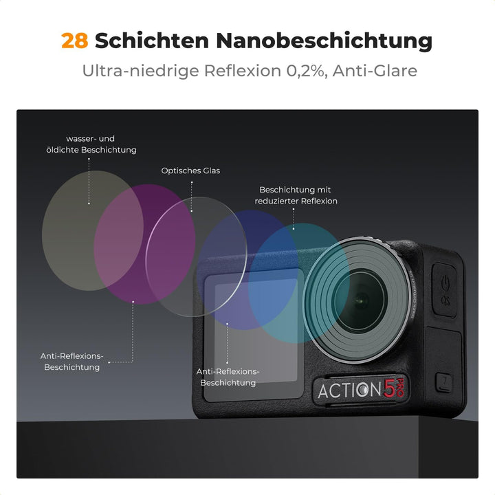 K&F Concept Black-Mist 1/4 Filter kompatibel mit DJI Osmo Action 5 PRO/Action 4 Black Diffusion 1/4,
