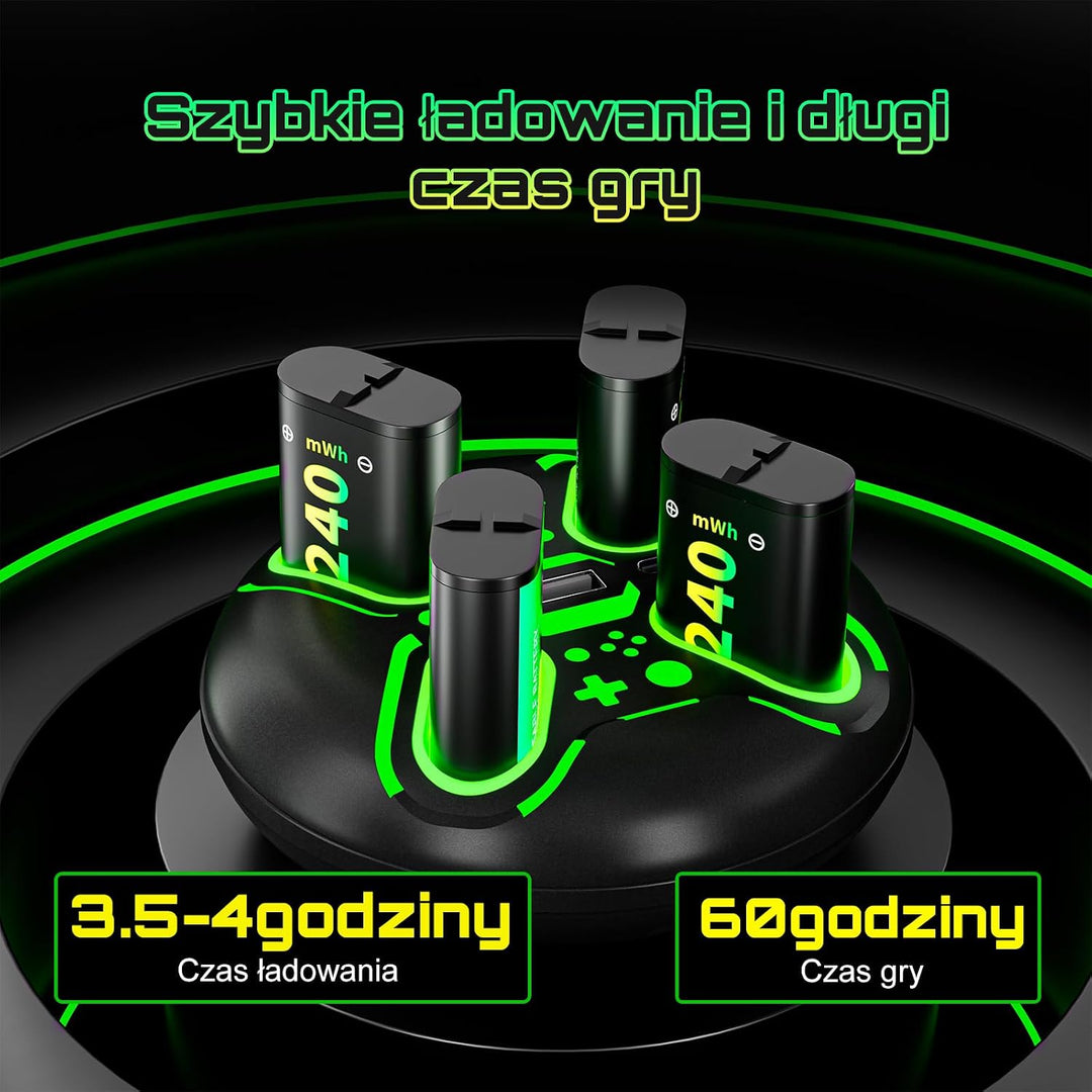 für Xbox Controller Charger mit 4x6240mWh Akkus, Schnellladestation mit LED-Anzeige, Kompatibel mit