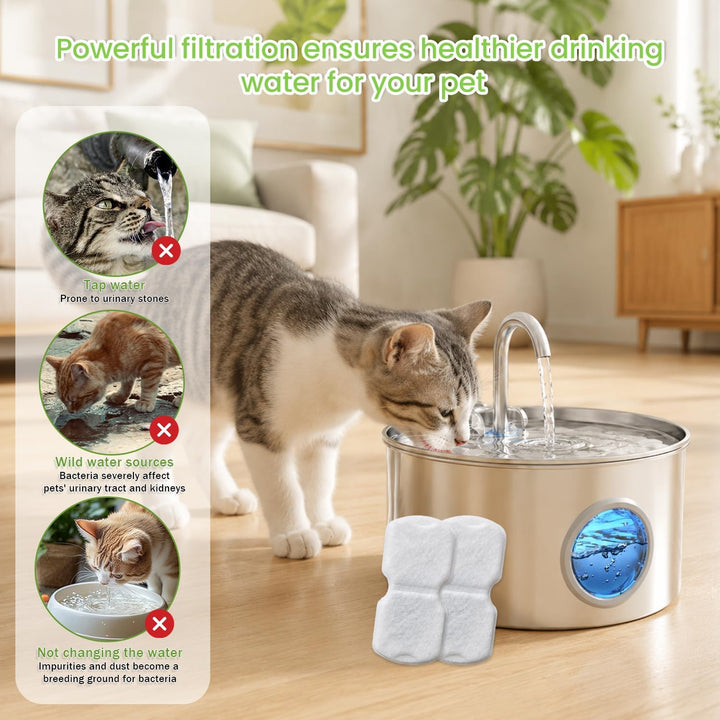 32 Stück Katzenbrunnen Filter, Ersatzfilterkartusche für Haustier Wasserspender Kompatibel Katzenbru