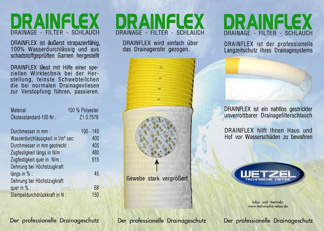 10m Drainagerohr DN80 gelb gelocht und 10m Filterschlauch F80 Profi-Set