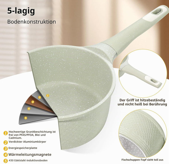 DYGG Stielkasserolle 16 cm mit Deckel 1.5L - Töpfe Antihaftbeschichtet für alle Herde inkl. Induktio