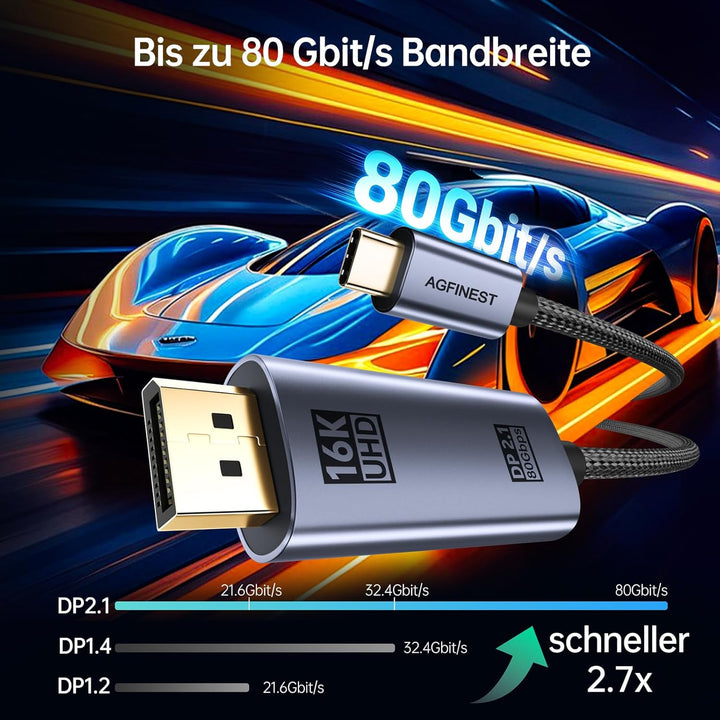 Bidirektional USB-C auf DisplayPort 2.1 Kabel, 80Gbps UHBR20, 16K@60Hz 8K@120Hz 4K@240Hz, VRR HDR Th