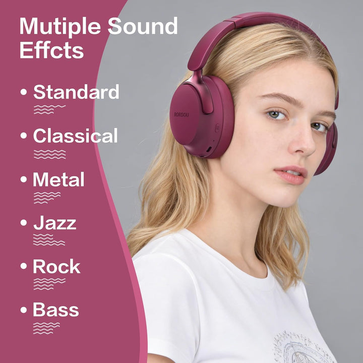 RORSOU B8 Bluetooth Kopfhörer Over Ear, 6 EQ Musikmodi und 50H Spielzeit Deep Bass Wireless Kopfhöre