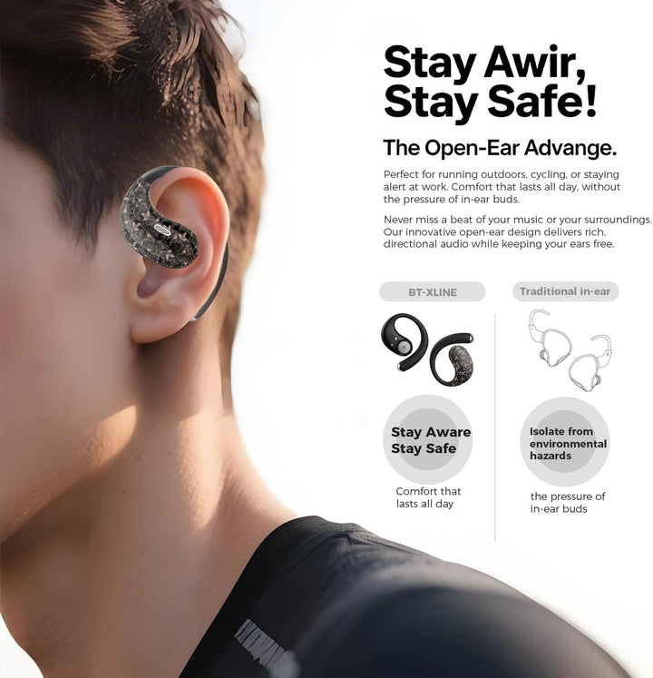 Sport Kopfhörer Open Ear, 36 Stunden Wiedergabezeit Bluetooth 6.0 Kabellos, Fitness Kopfhörer mit Mi