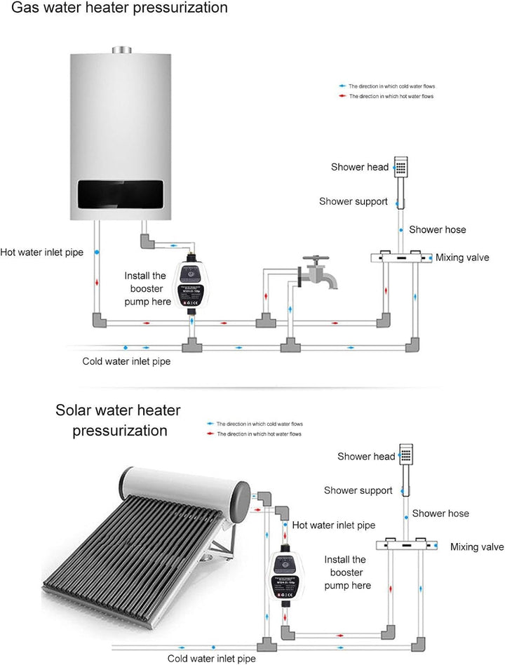 Druckerhöhungspumpe, Warmwasserbereiter-Druckerhöhungspumpe 100–240 V, Leise, 25 L, Grosser Durchflu