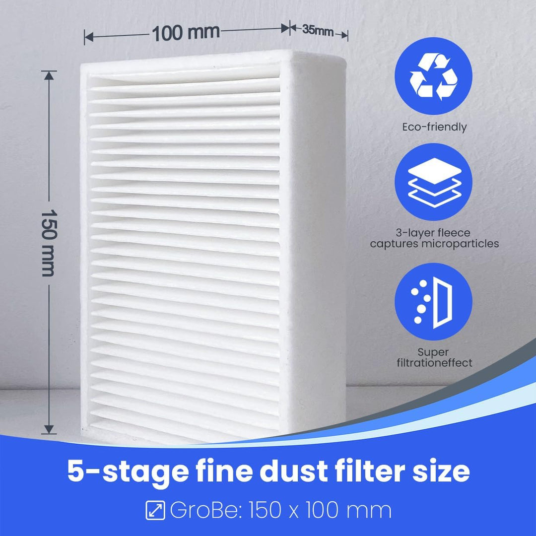 effektiver Feinstaubfilter für Laserdrucker, 150 x 100 mm, 1 Stück, 1 stück