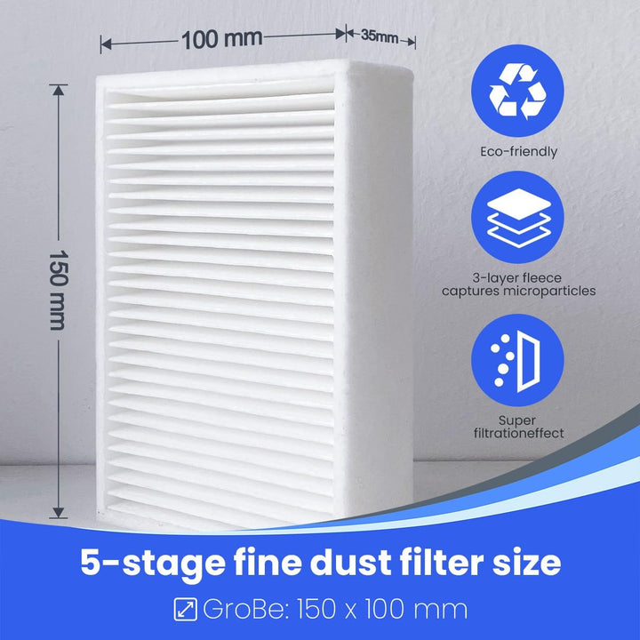 effektiver Feinstaubfilter für Laserdrucker, 150 x 100 mm, 1 Stück, 1 stück
