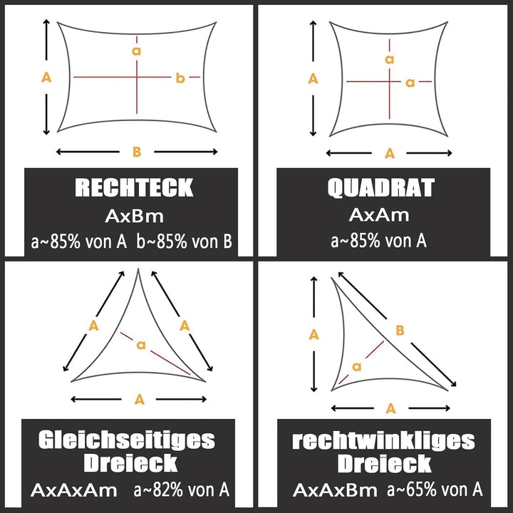 sonnensegel wasserdicht rechteckig 2x2.5m sonnensegel Balkon Regenschutz 95% UV Schutz Windschutz Üb