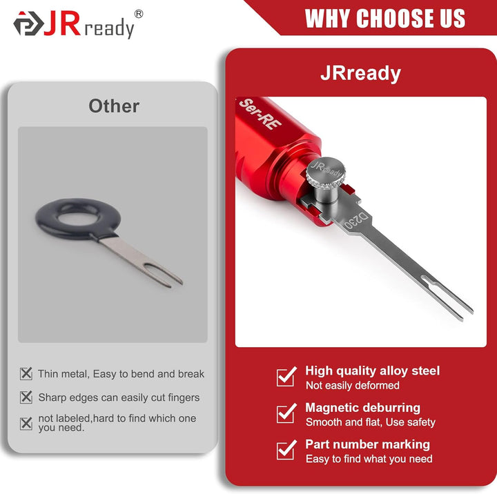 JRready ST5354 Stiftentfernungswerkzeug-Set für Tyco Micro Timer, JPT, MQS, MCON 1.2, Sumitomo, Yaza