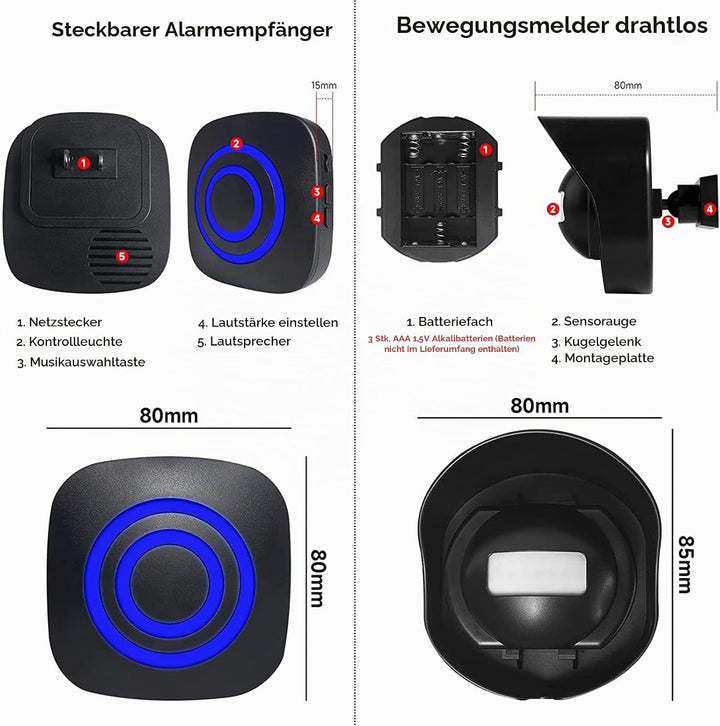 Bewegungsmelder Durchgangsmelder Alarm Katzenklingel Funkalarmanlage Set mit Plug-in-Empfänger und P