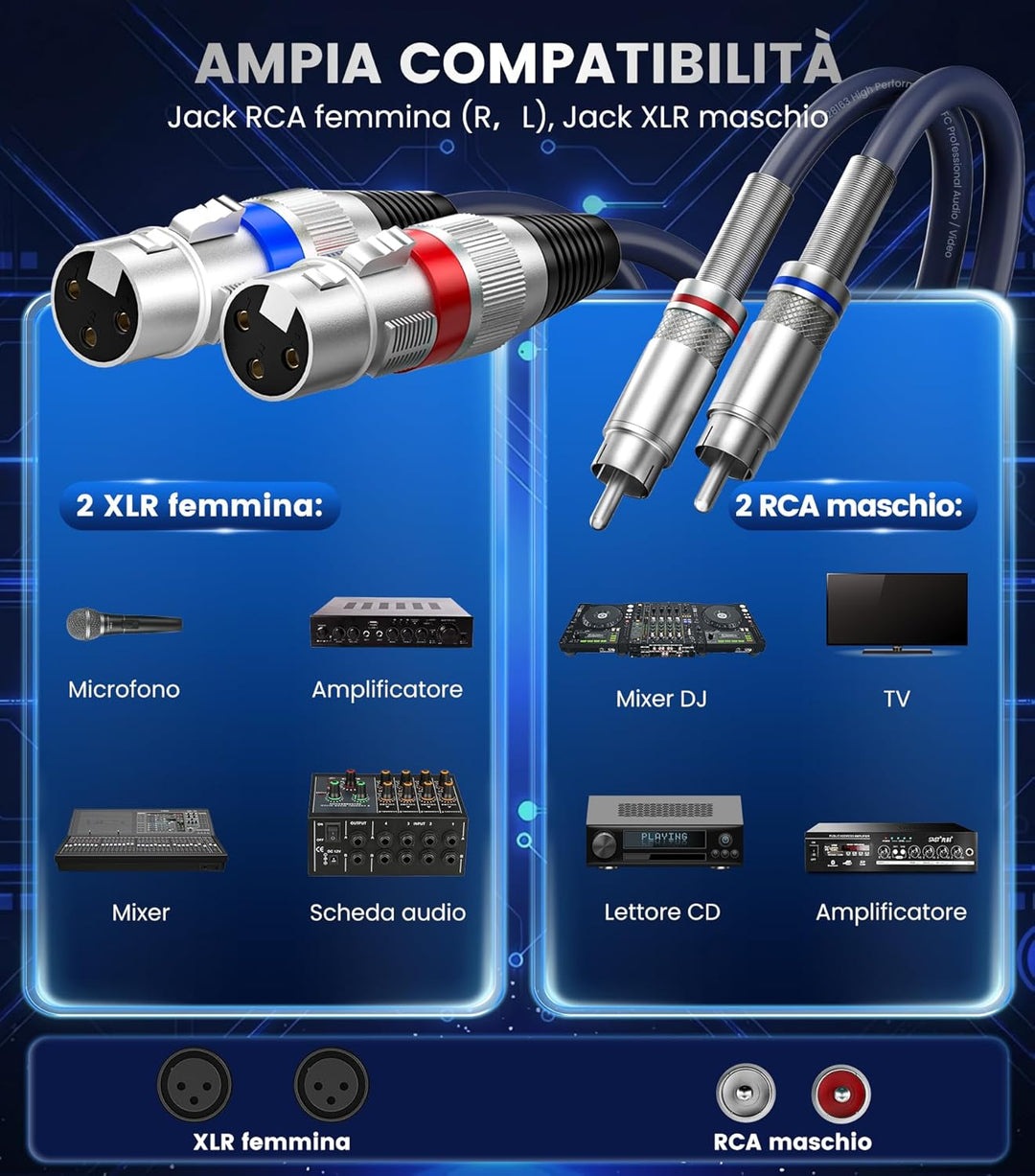 Tisino Doppelte XLR-Buchse auf Cinch-Kabel, Hochleistungskabel, 2 XLR-Buchsen auf 2 Cinch-Stecker, H
