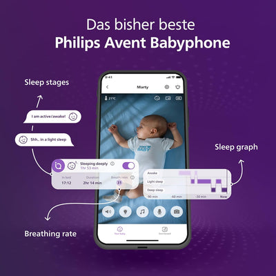 PHILIPS Avent Premium Connected Videophone, das bisher beste Babyphone von Avent, Schlaf- und Atmung