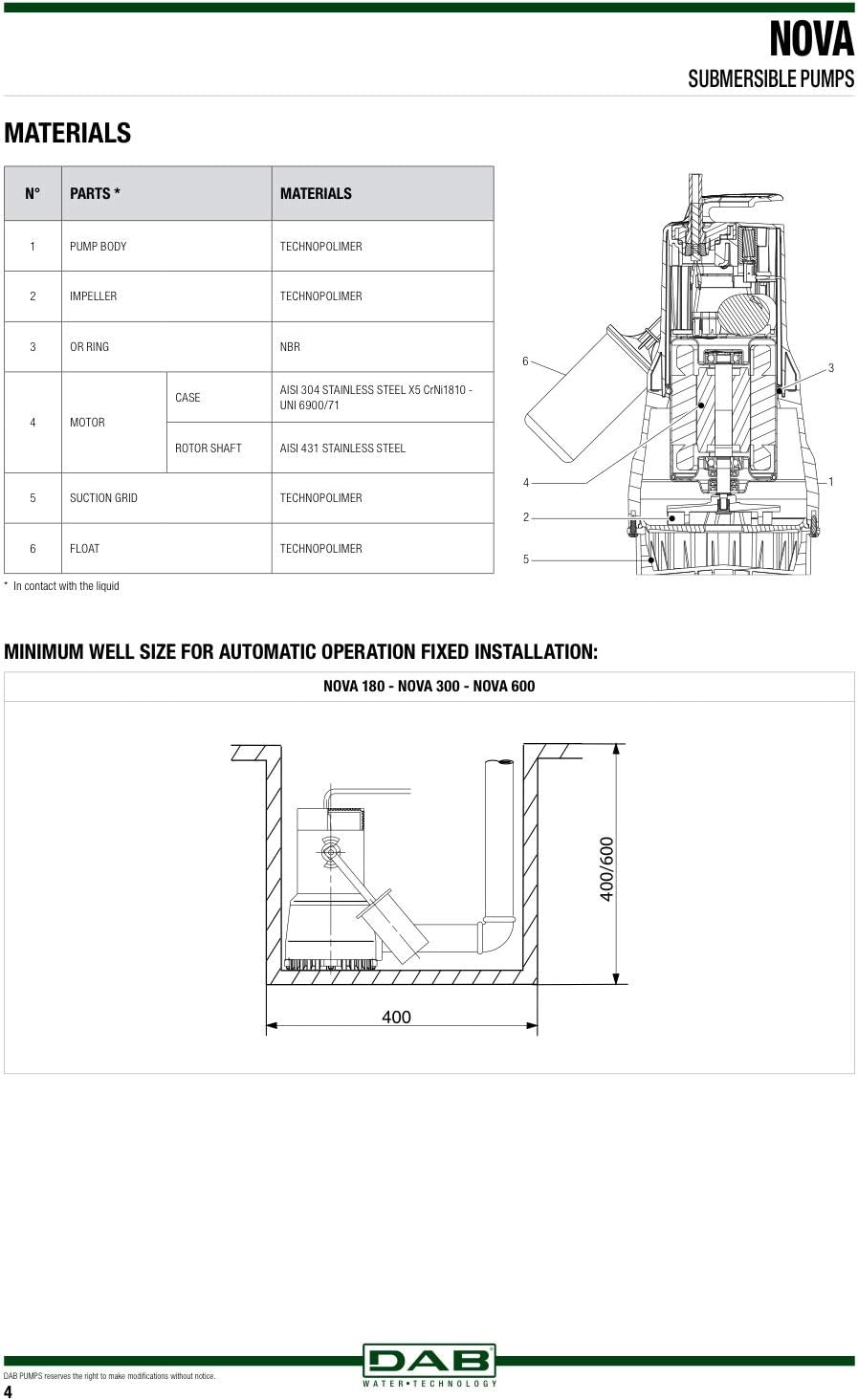 DAB NOVA 600 M-A Tauchpumpe