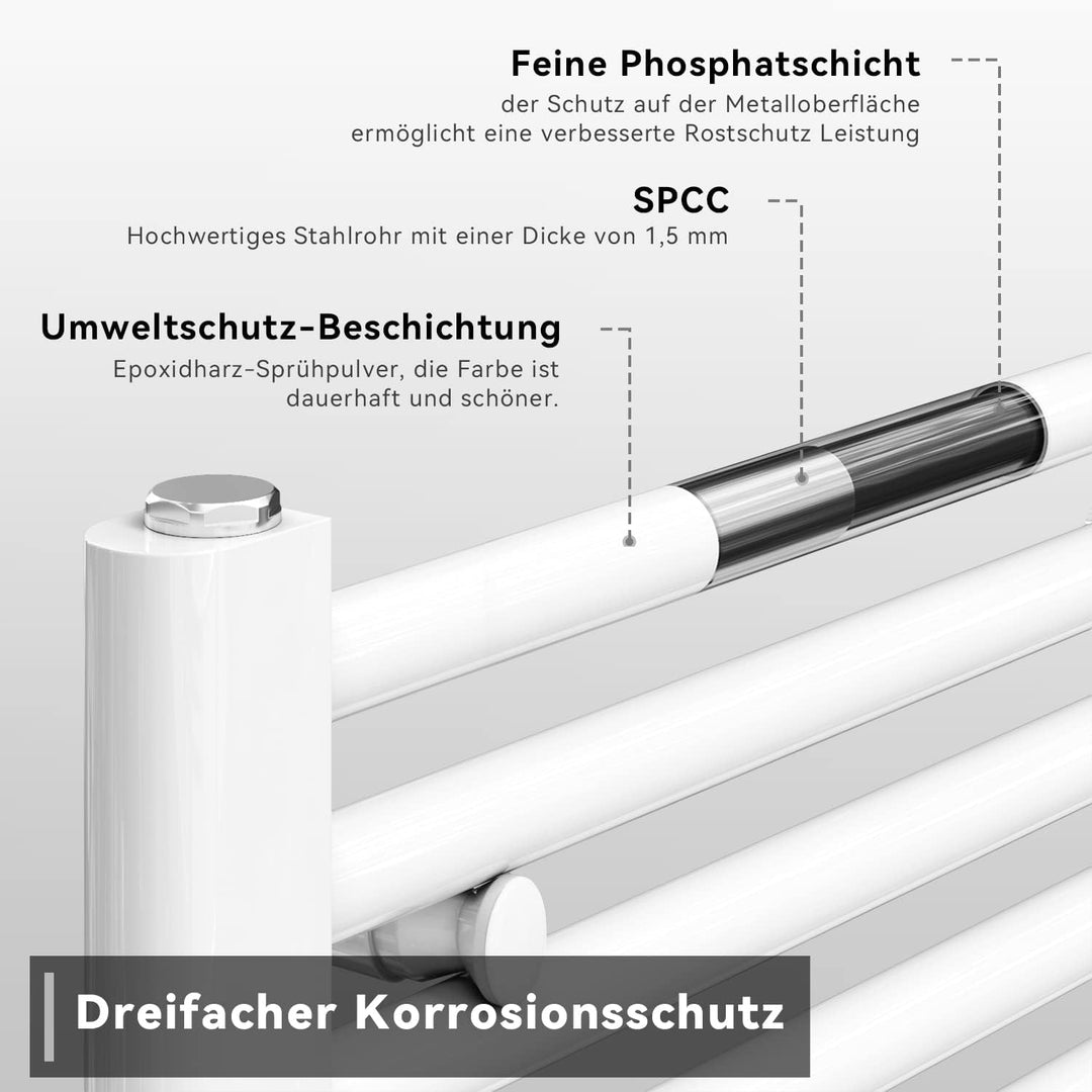 SONNI Handtuchheizkörper Handtuchtrockner 60 x 120cm Heizkörper Bad Mittelanschluss Handtuchwärmer B
