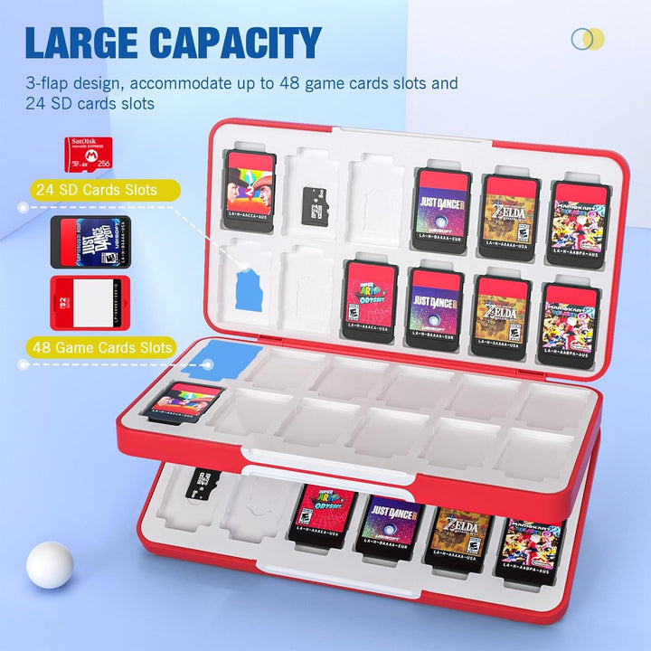 MoKo Spiel Aufbewahrungsbox Kompatibel mit Nintendo Switch 2/Switch OLED 2021/Lite, Game Case mit 48