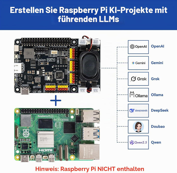 SUNFOUNDER AI Fusion Lab Kit für Raspberry Pi 5/4/3B+/Zero 2w, Multi-LLMs ChatGPT/Gemini/Grok, OpenC