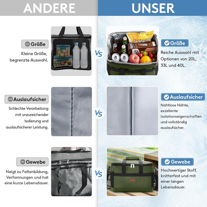 Lifewit 20L Kühltasche Gross faltbar Kühlkorb Kühlbox Isoliertasche Thermotasche Picknicktasche für