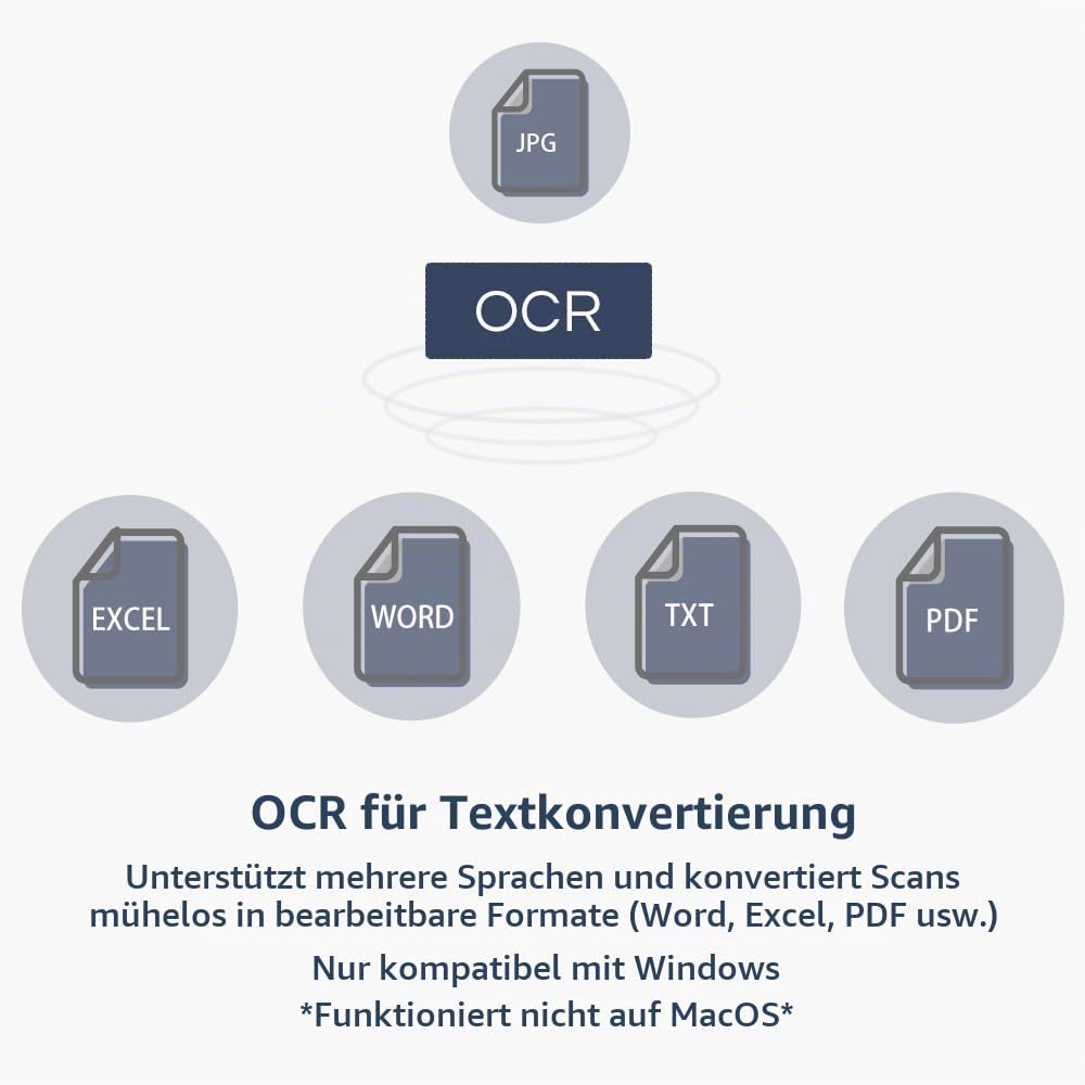 Dokumentenscanner Kamera USB 8MP: A3 Buchscanner OCR tragbar für Lehrer | Flachbett Scanner Visualiz