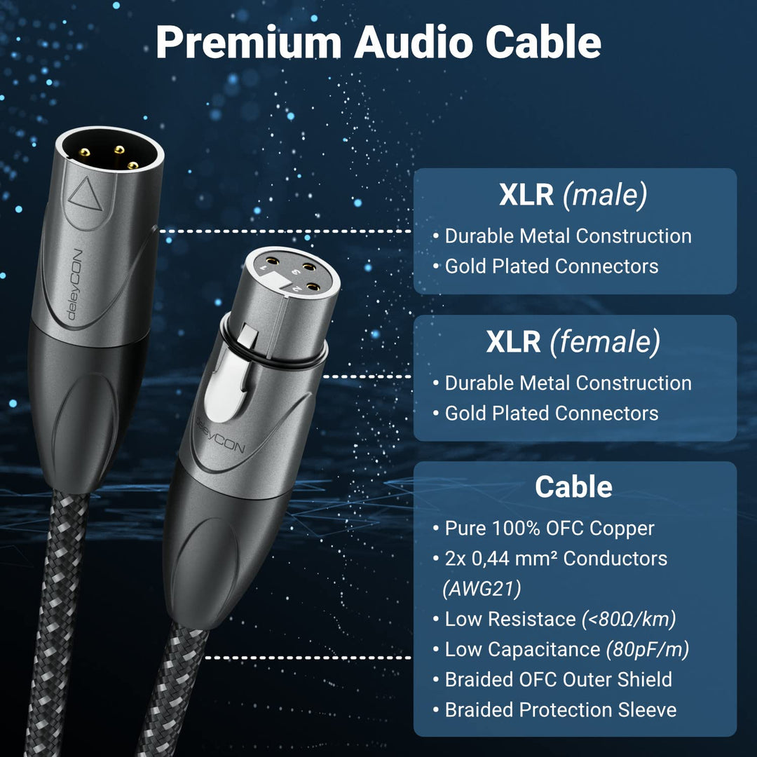 deleyCON 15m Mikrofonkabel XLR Stecker auf XLR Busche (Studio Qualität, OFC Kupfer) - Für Mikrofone,