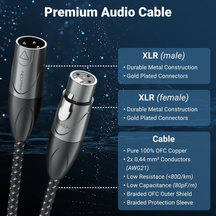 deleyCON 15m Mikrofonkabel XLR Stecker auf XLR Busche (Studio Qualität, OFC Kupfer) - Für Mikrofone,