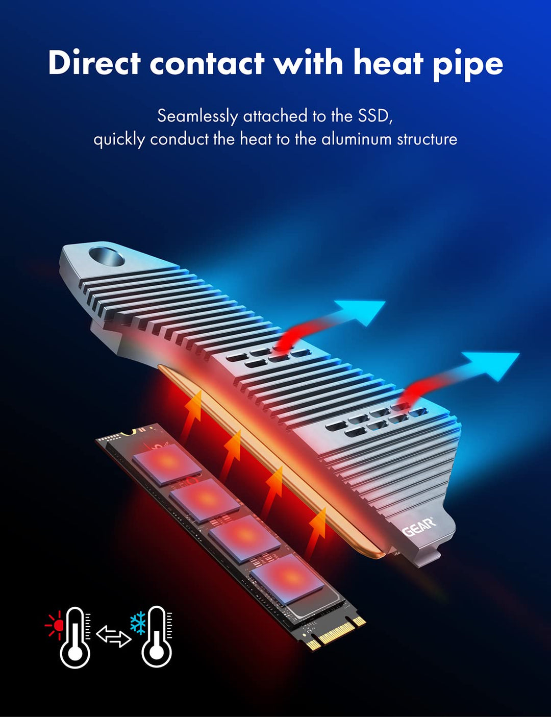GRAUGEAR M.2 SSD PS5 Konsole Heatpipe Heatsink [PS5 SSD Kühler] NVMe SSD M.2 Kühlkörper für PS5 I kü