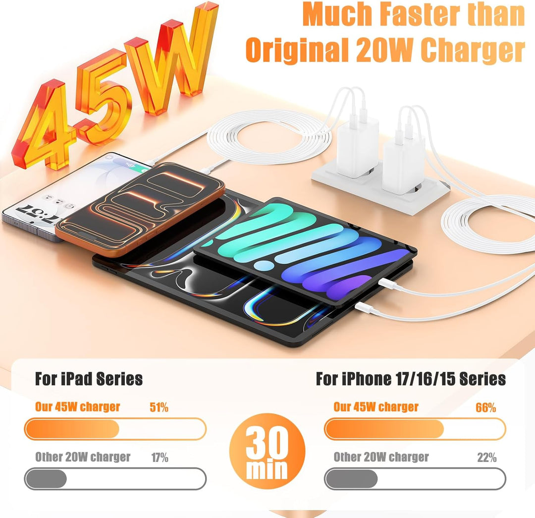 45W Dual Port USB C Ladegerät für iPhone 17E/17 Pro Max/Air,USB C Schnellladegerät Adapter Netzteil