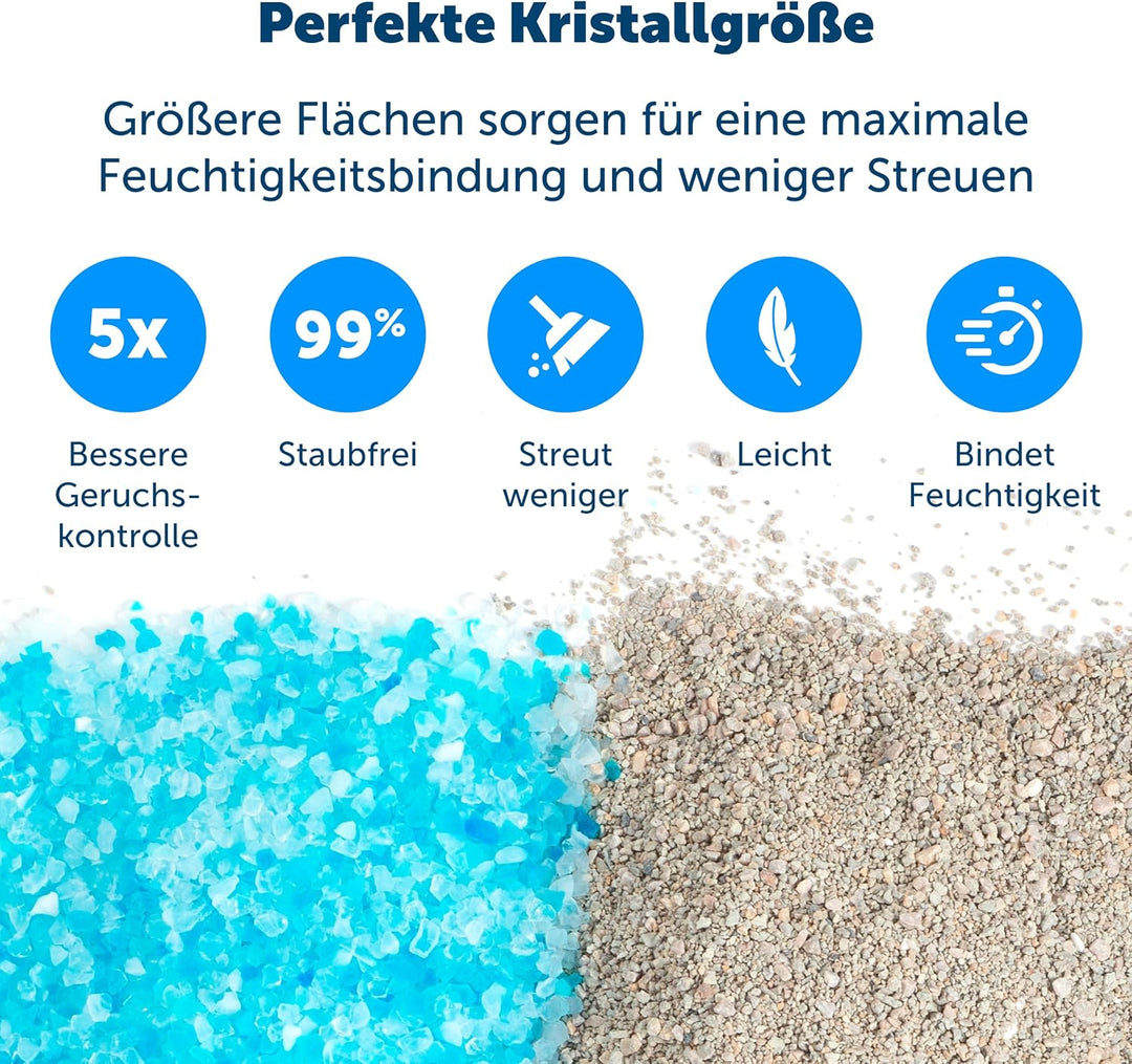 Petsafe Premium Silikat Katzenstreu Doppelpack Scoopfree, Beseitigt Gerüche und bindet Feuchtigkeit,
