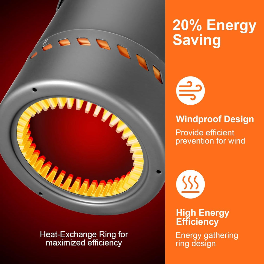 Odoland Camping Geschirr Set, Outdoor Kochutensilien Töpfe mit Brenner und Herd Faltbares Kochgeschi