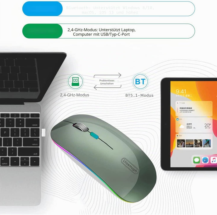 Uiosmuph Bluetooth Maus Kabellose, LED Funkmaus wiederaufladbar Leise Wireless Mouse 2.4GHz Kabellos