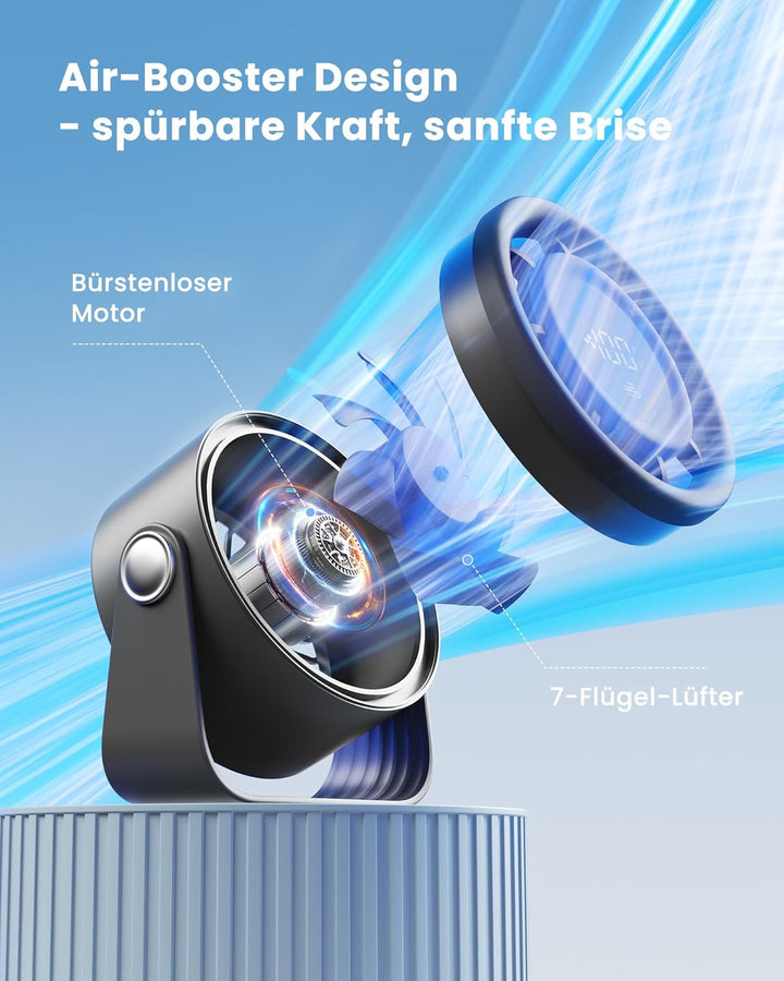 Gaiatop USB Ventilator Klein Leise, Akku Tischventilator mit 5 Stufen & Kraftvoller Luftstrom, Touch