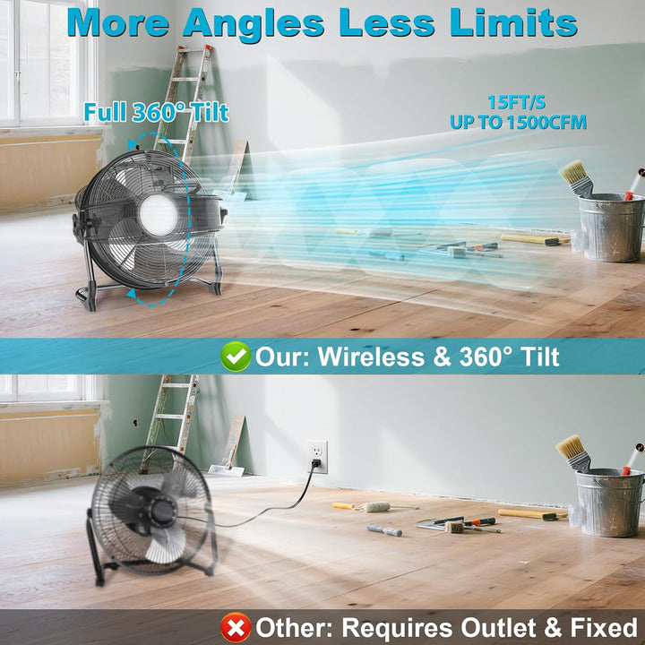 T-SUN 30cm Akku Ventilator mit Lampe, Bodenventilator kompatibel mit Makita 18V, Ohne Akku, Stufenlo