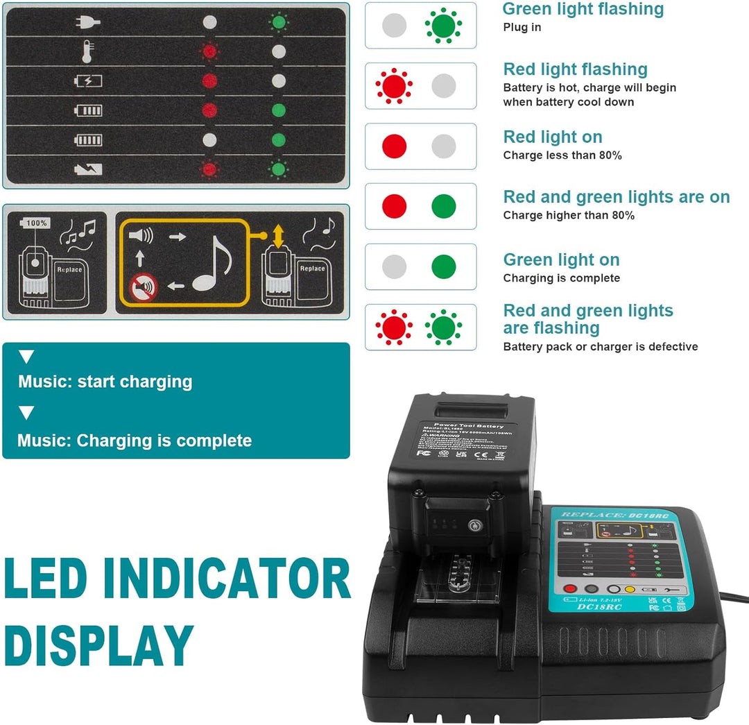 ASUNCELL 3A DC18RC ladegerät Kompatibel mit Makita 14,4 V-18 V Li-Ion Ersatzakku BL1815 BL1830 BL184