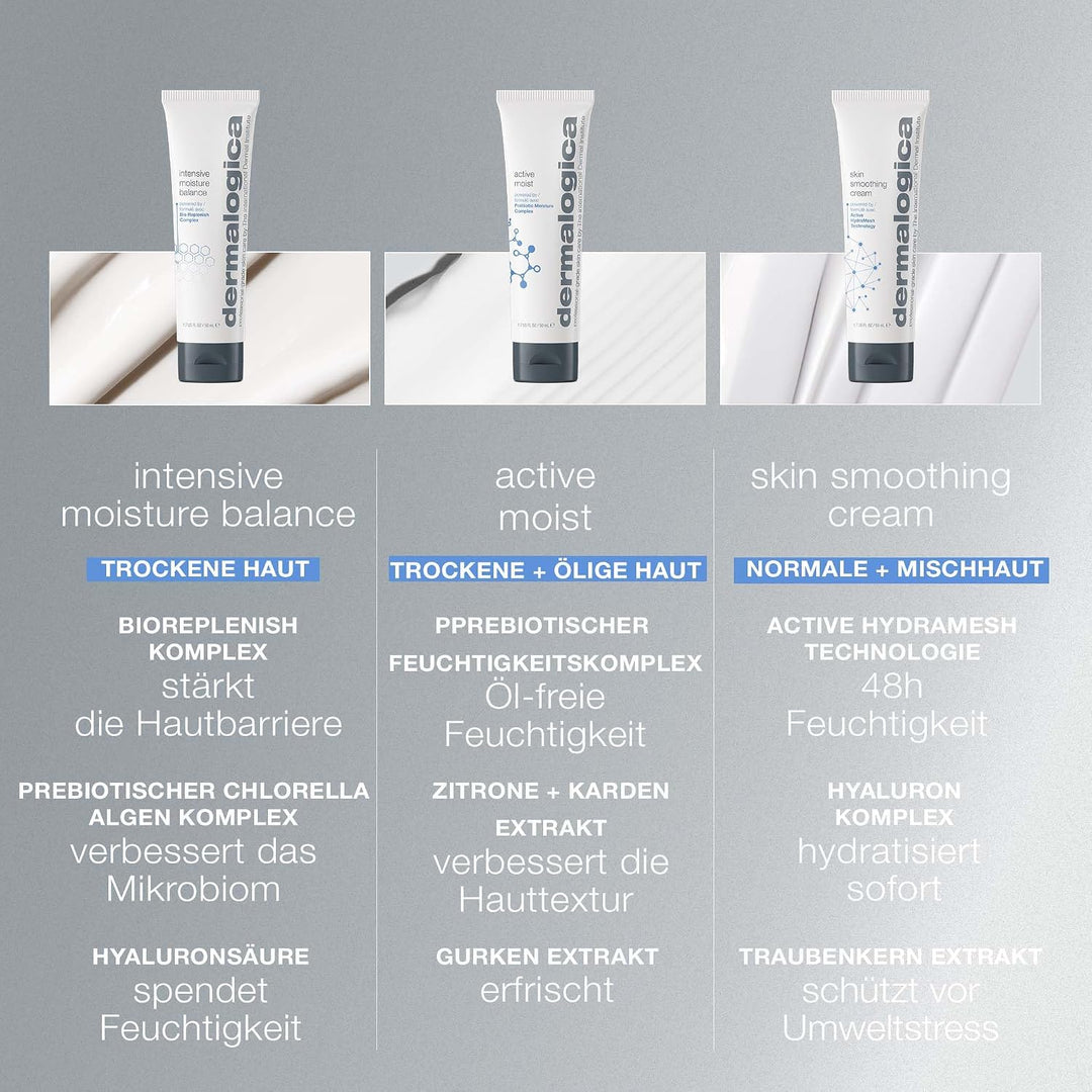 Dermalogica Active Moist 50ml frisch 50.3 ml (Pack of 1), frisch 50.3 ml (Pack of 1)
