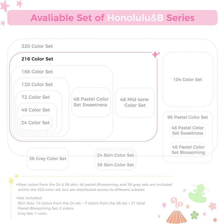 Brush Graffiti Stifte mit 216 Farben von Ohuhu, doppelseitige Farbspitze – grober Marker für Entwürf