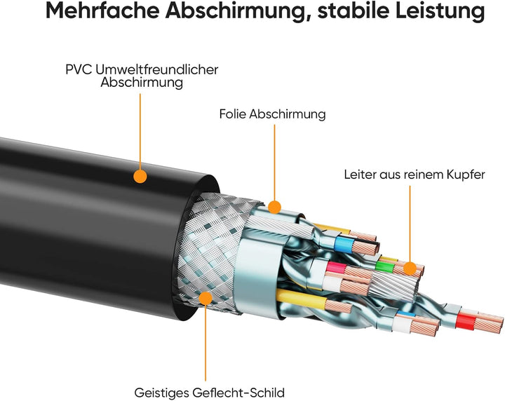 CableCreation 3,5mm auf XLR Kabel, 3.5mm (1/8 Zoll) Stereo-Klinkenstecker auf XLR-Klinkenstecker Kom