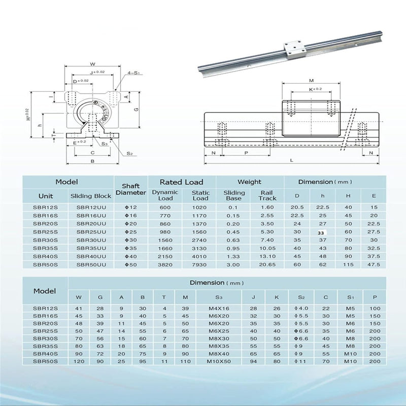 CNCYEAH 4 Stück Linearführung SBR16-600mm Linearlager-Gleitset mit 4 Linearführungswellen und 8 SBR1