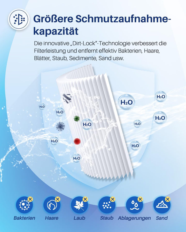 POOLPURE Spa Filter, Whirlpool Filter Replacement for Unicel 6CH-940, Pleatco PWW50P3, PWW50-P3, Fil