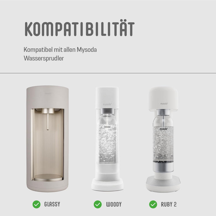 Mysoda: Wiederverwendbare Wasserflasche für Wassersprudler, BPA-freies Plastik, mit Quick-Lock Schne