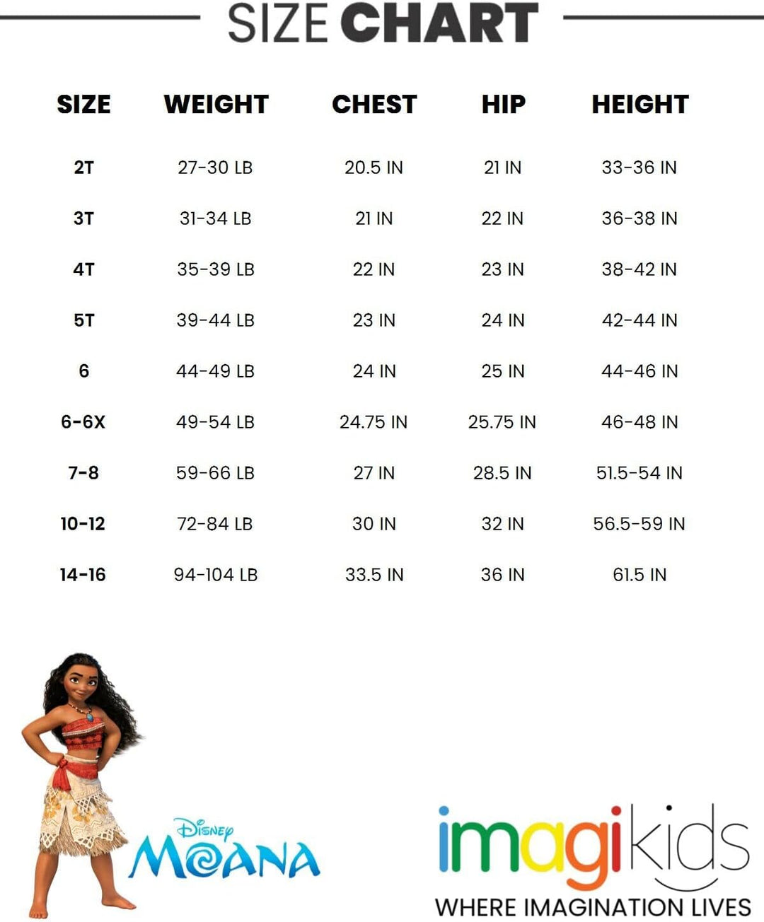 Disney Princess Moana Little Girls Tankini Top Swimsuit & Skirt Set Orange 5